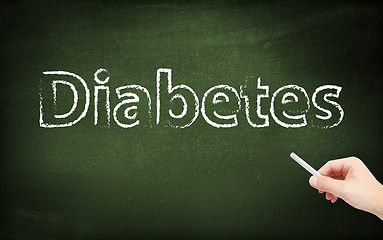 Image showing Diabetes