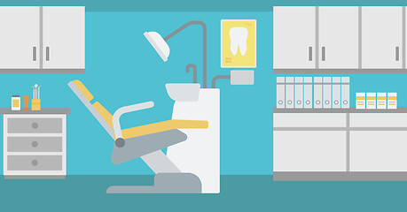 Image showing Background of dentist office.
