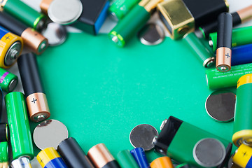 Image showing close up of green alkaline batteries