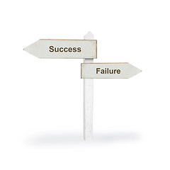 Image showing Success or failure