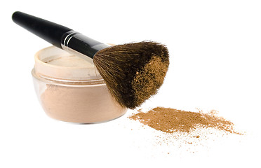 Image showing powder and brush