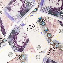 Image showing Pound currency background