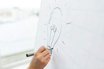 Image showing close up of hand drawing light bulb on flip chart