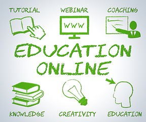 Image showing Education Online Means Web Site And Educate