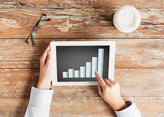 Image showing close up of female hands with chart on tablet pc