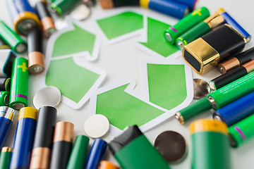 Image showing close up of batteries and green recycling symbol