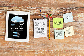 Image showing close up of notebook, stickers and tablet pc