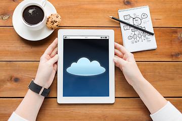 Image showing close up of woman with tablet pc on wooden table