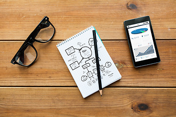 Image showing close up of notepad, smartphone and eyeglasses