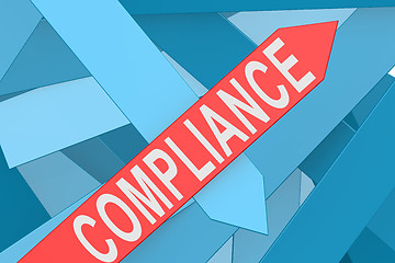 Image showing Compliance arrow pointing upward