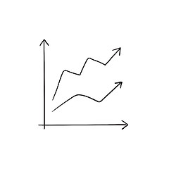 Image showing Growth graph sketch icon.