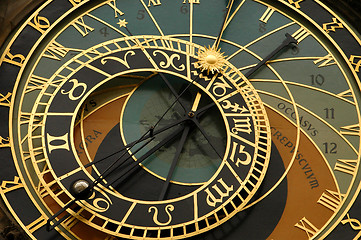 Image showing Astronomical Clock- Prague