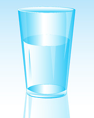 Image showing Glass with water