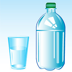 Image showing Mineral water and glass