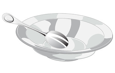 Image showing Empty plate and spoon