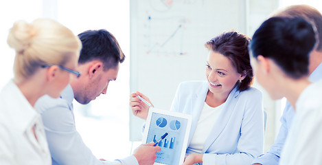 Image showing business team discussing graphs in office