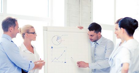 Image showing business team discussing something in office