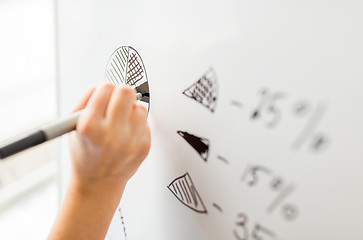 Image showing close up of hand drawing pie chart on white board