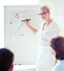 Image showing businesswoman working with flip board in office