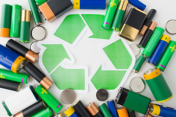 Image showing close up of batteries and green recycling symbol