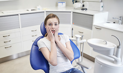 Image showing scared and terrified patient girl at dental clinic