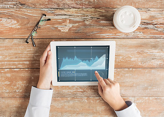 Image showing close up of female hands with charts on tablet pc