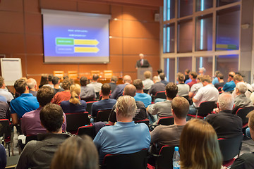 Image showing Audience in the lecture hall.