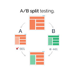 Image showing AB comparison. Split testing.