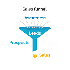 Image showing Business infographics with stages of a Sales Funnel