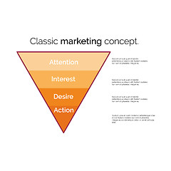 Image showing Funnel symbol. Template for marketing, conversion or sales.