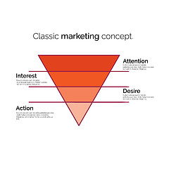 Image showing Funnel symbol. Template for marketing, conversion or sales.