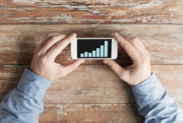 Image showing close up of hands with chart on smartphone screen