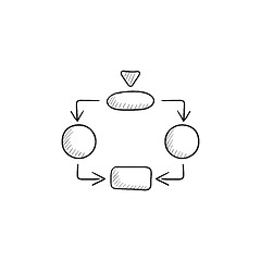 Image showing System parts sketch icon.