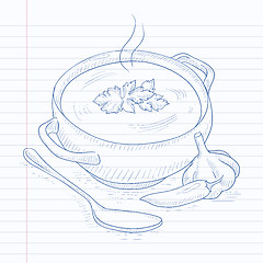 Image showing Pot of hot soup.