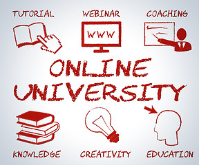Image showing Online University Represents Web Site And College