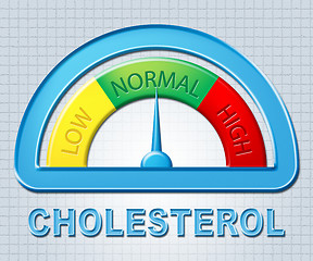 Image showing Normal Cholesterol Represents Ordinary Hyperlipidemia And Measure