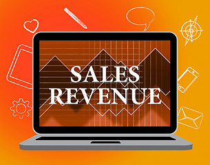 Image showing Sales Revenue Represents Wages Profit And Salaries