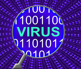 Image showing Internet Virus Means Web Site And Communication