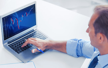 Image showing businessman working with forex chart in office