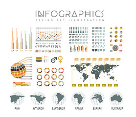 Image showing Infographics vector set illustration