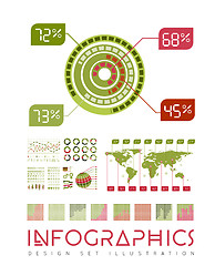 Image showing Infographics vector set illustration