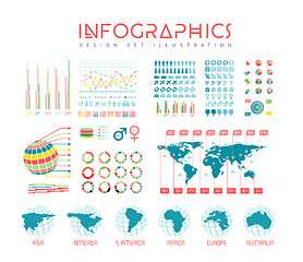 Image showing Infographics vector set illustration