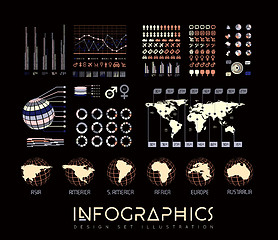 Image showing Infographics vector set illustration