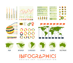 Image showing Infographics vector set illustration