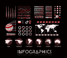 Image showing Infographics vector set illustration