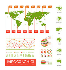 Image showing Infographics vector set illustration