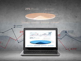 Image showing laptop computer with charts on screen