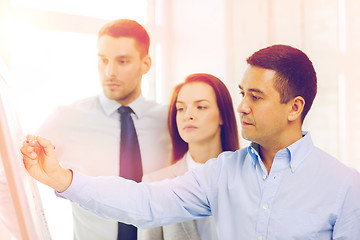 Image showing business team discussing something in office