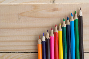 Image showing Colored pencils on a wooden board