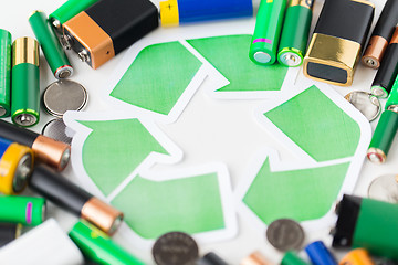 Image showing close up of batteries and green recycling symbol